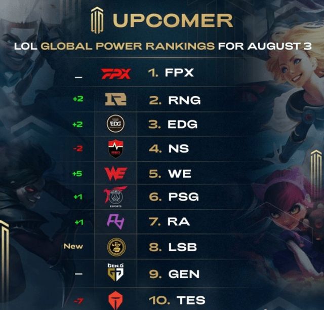 球员之间缺 球员之间缺