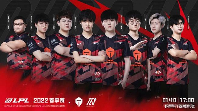 自己的能力 自己的能力