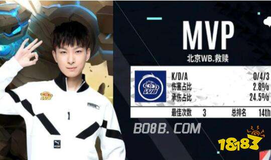 她曾在每一 她曾在每一