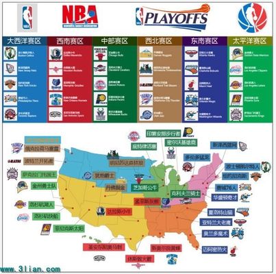 奇的核心领 奇的核心领