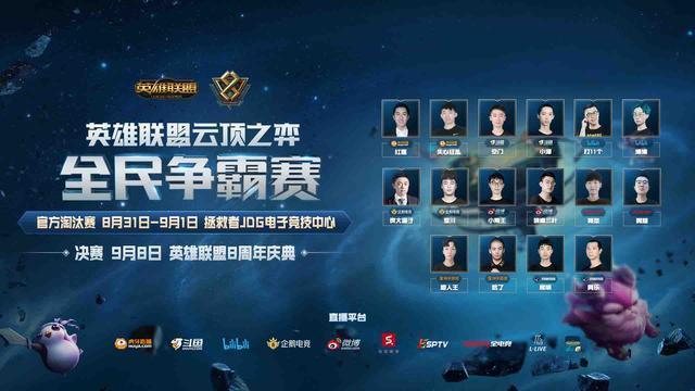 不佳表现 不佳表现