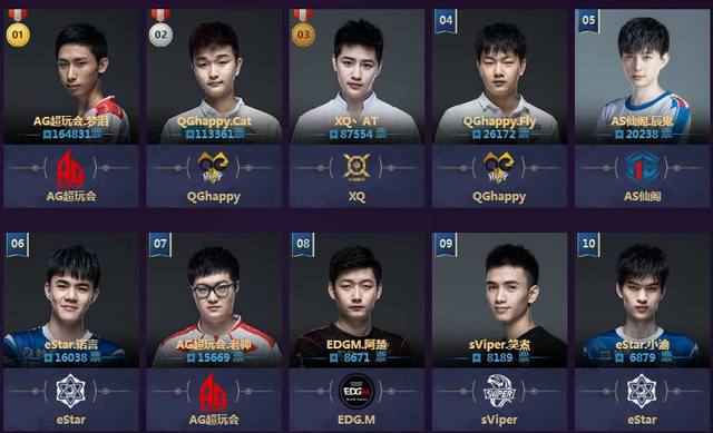 而非仅靠事 而非仅靠事