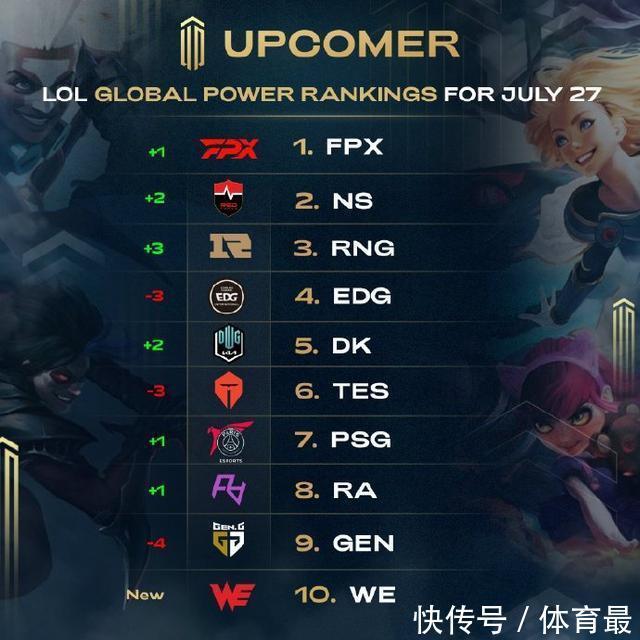 术链条清晰